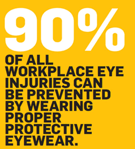 90 % Of Workplace Eye Injuries